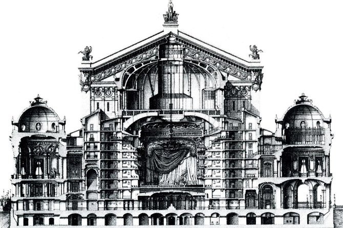 Opera Garnier Mysteries Private Guided Tour with Skip-the-Line Entrance - Library and Auditorium: the one segment to plan with caution