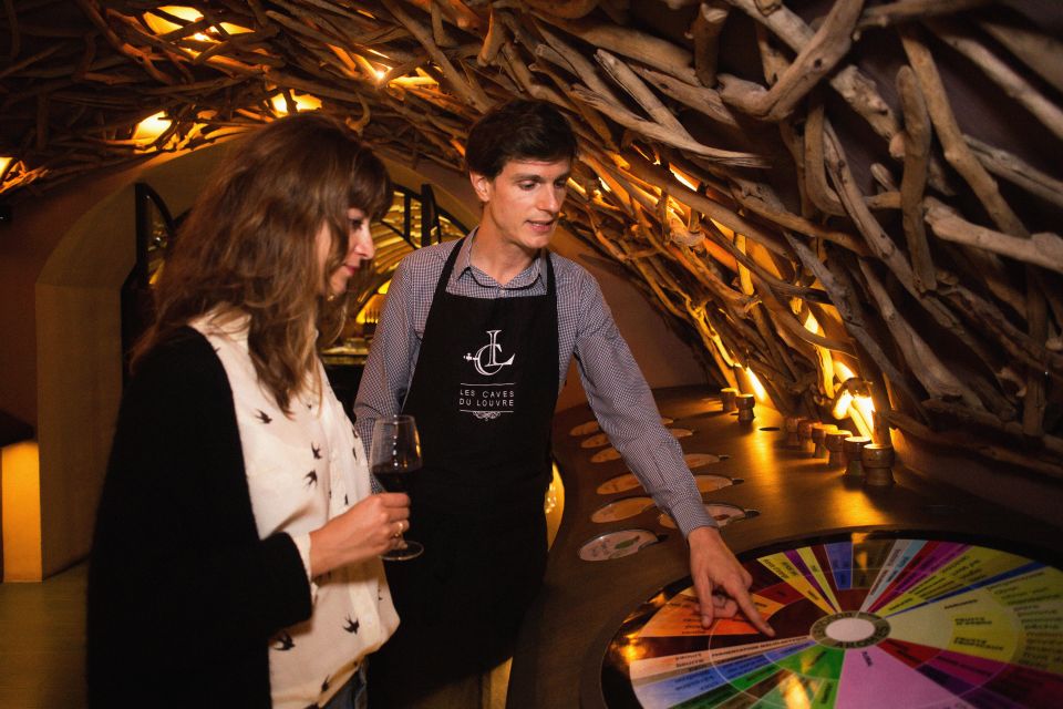 Paris: 2-Hour Wine Making Workshop - Should You Book This Paris Wine Making Workshop?