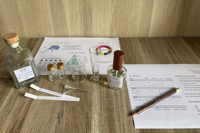 Paris 4 : Fragrance Creation Workshops - Vegan Perfumes - Creating Your Bespoke Fragrance (and Fixing It as You Go)