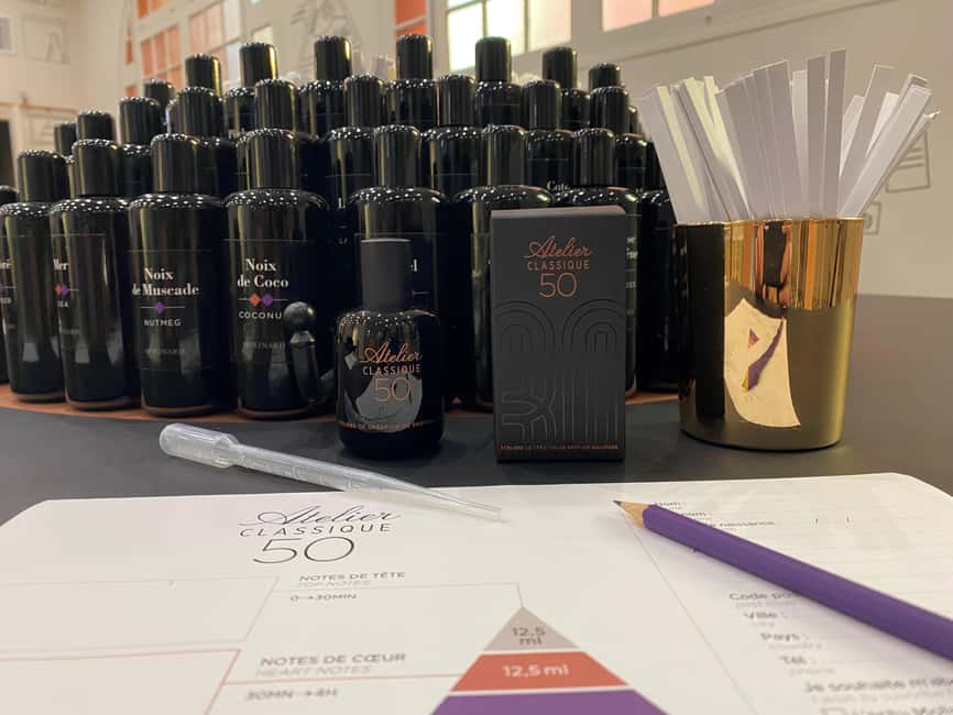 Paris Saint Honoré Ier: Perfume Creation Workshop - Key Points at a Glance