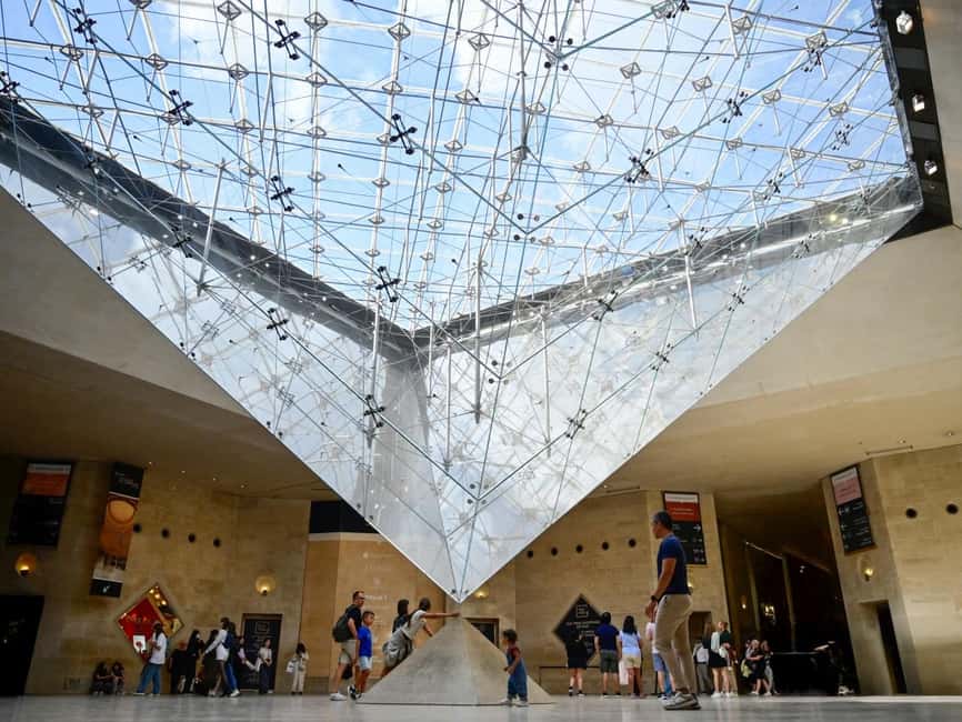 Paris: Semi-Private Tour of the Louvre Museum and Mona Lisa - Standing before the Mona Lisa: what to do with your minutes