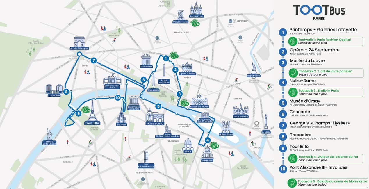 Versailles Palace : Day Trip & Paris Hop-On Hop-Off - Free walking tours: a value add if you like to orient on foot